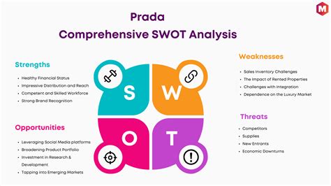 swot analysis of prada|Prada marketing mix.